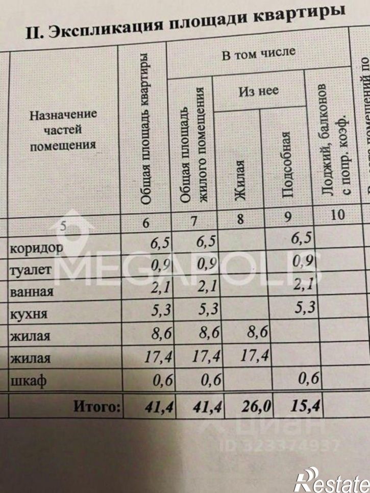 2-комн квартира Чита, Черновский район, Весенняя, 6