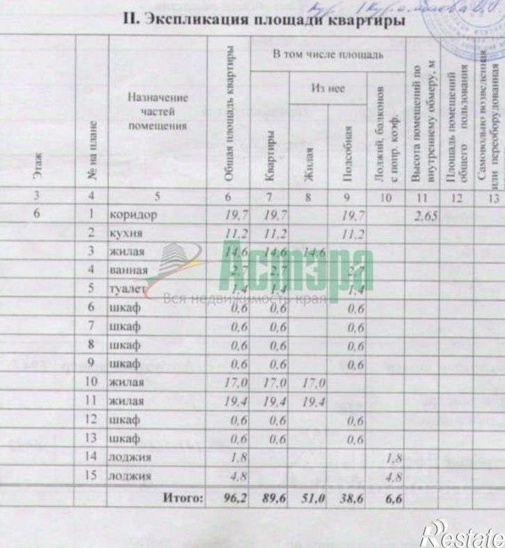 3-комн квартира Ангарская улица, 72,  д. 72