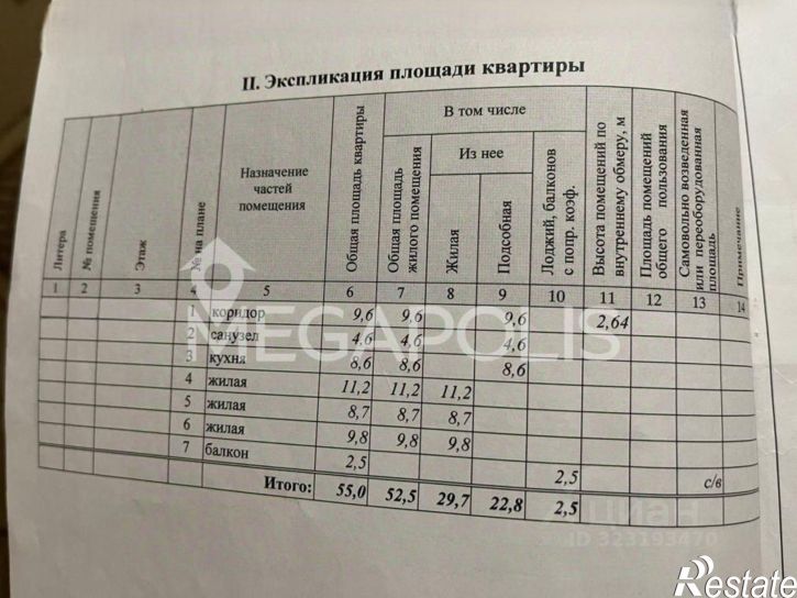 3-комн квартира Промышленный переулок, 5,  д. 5