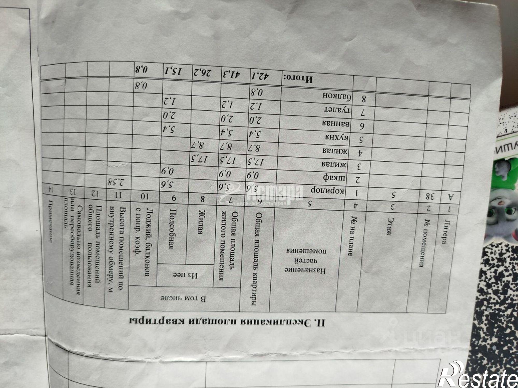 Купить квартиру за 4 950 000 рублей на Петровская улица, 24