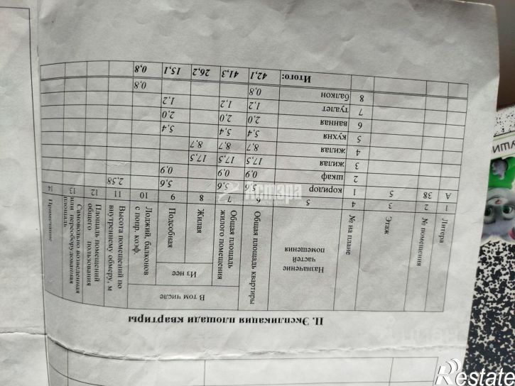 2-комн квартира Петровская улица, 24,  д. 24