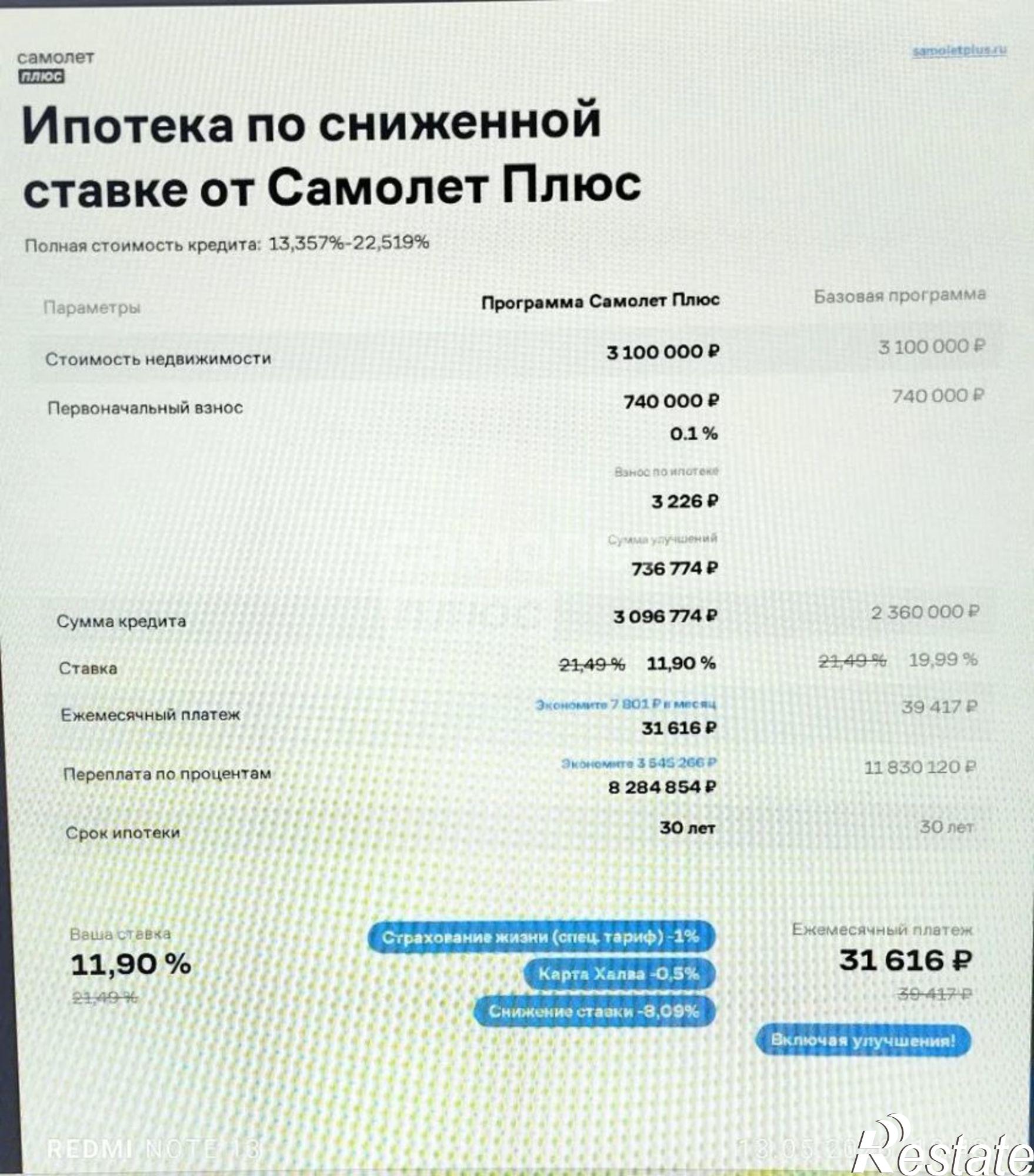 Купить комнату за 3 100 000 рублей на улица Энергетиков, 14