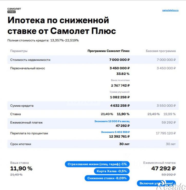 2-комн квартира улица Курнатовского, 76,  д. 76