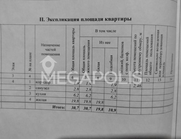 1-комн квартира Новобульварная, 123